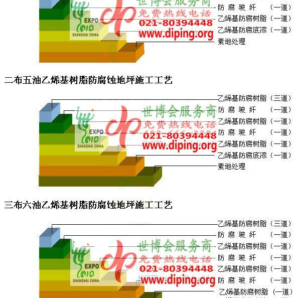 德阳乙烯基防腐蚀地坪,乙烯基酯地坪,乙烯基酯防腐蚀地坪,乙烯基重防腐蚀地坪,乙烯基重防腐地坪,乙烯基重防腐自流平地坪产品图2